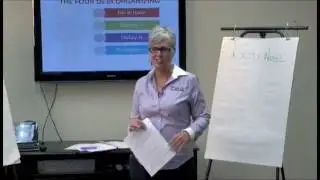 Sharon Skaling 4 Ds of Time Management
