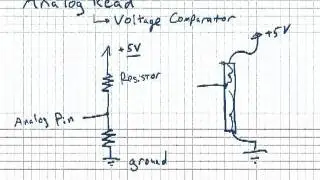 Analog Read and Photoresistors