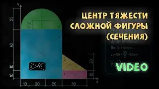 Определение координат центра тяжести сложной фигуры (плоского сечения)
