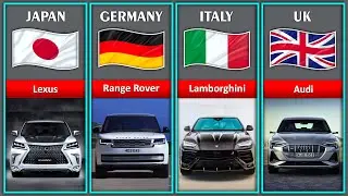 Cars from Different Countries | Car Brands by Country