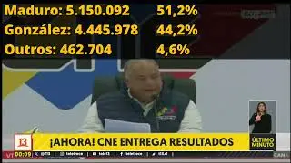 Prova Matemática de fraude na eleição de Maduro na Venezuela