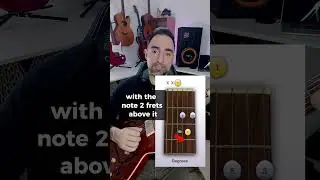 Embellish the D guitar chord using the 2nd Degree 