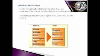 Understanding_Organisations session 6