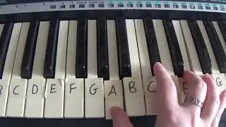 Strawberry Shortcake (Melanie Martinez) - Piano Tutorial