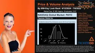 What is Short Interest for PAYO PAYO Price PAYO Volume Analysis Latest News for $PAYO