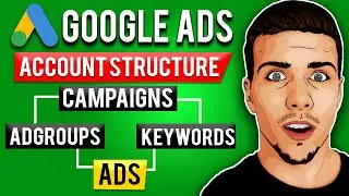 Google Ads Account Structure: Best Practices for Structuring Campaigns, Ad Groups, Keywords & Ads