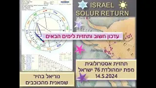 עדכון חשוב ותוספות לתחזית SOLAR RETURN מדינת ישראל - אסטרולוגיה בישראל ובעולם