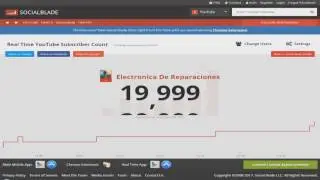 20.000 Amigos...