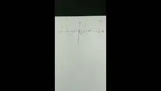 Задание 7 ЕГЭ (профиль)