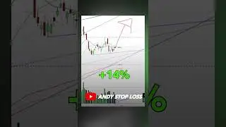 🔥AMD Long Term 