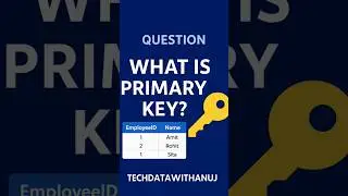 What is Primary Key in SQ Server 