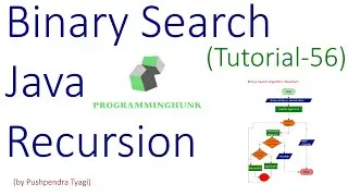 binary search program java | binary search algorithm | programminghunk Java Tutorial - 56 | 2020