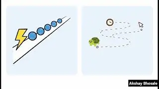 How JavaScript Works in Browser