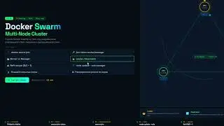 Docker Swarm Cluster: Adding Worker Nodes, Manager Roles, and Starting the Service