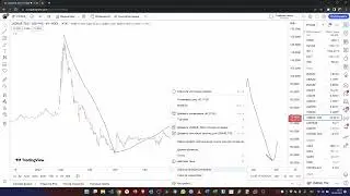 Обзор рынка 17.02.2023