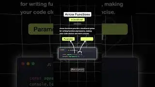 Arrow Functions in JavaScript