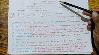 Digital logic family and characteristics of logic family