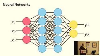 Deep Learning Like a Viking: Building Convolutional Neural Networks with Keras