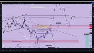 XRP PIVOT POINT HIGHER ! - XRP COMMUNITY DONT MISS