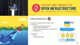 Kubernetes networking with Calico - deep dive