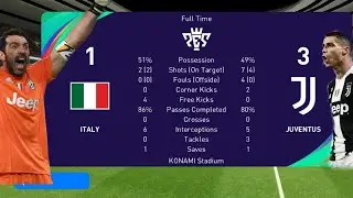 Juventus vs Italy😅 3:1 what a tough match🔥