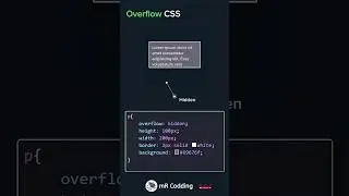 Overflow in css property|Hidden|Scroll|Auto|Visiable overflow value