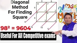 Fastest Method To Multiplication for Competitive Exam | SSC | RRB | CAT | Maths ShortCuts | SumanTV