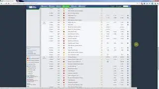 Reading the Economic Calendar|economic calendar|investing economic calendar