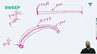 Introduction To Sweep And Loft in Solidworks for Beginner | SOLIDWORKS |