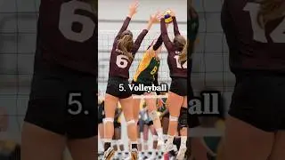 Top 10 Most Popular Sports in The World🌏 #shorts #sports
