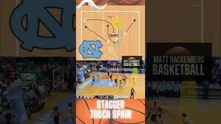 North Carolina | UNC | Stagger Touch Spain #basketball #hoops #fiba #nba #aaubasketball #bball