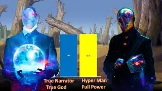 True Narrator Vs Hyperman Power Level