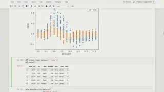 4 3 Seaborn как высокоуровневый интерфейс для рисования