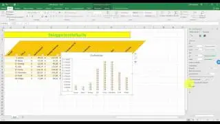 Oefenbundel Excel - Grafieken - Oefening 2