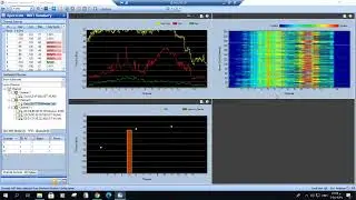 Lab4  AirMagnet Spectrum XT Analyzer record