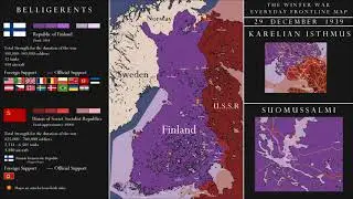 WWII - The Winter War/Советско-финляндская война/Talvisota (1939-1940): Every Day