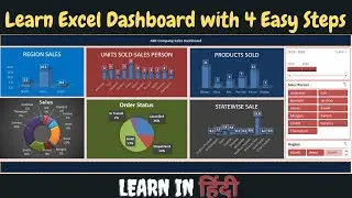 How to automate dashboard in excel I Excel Dashboard in 4 steps I Automatic Dashboard