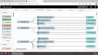 Install MQTT Server in Node-Red. #mqtt