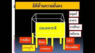 การบริการแพทย์ในการปฏิบัติการทางทหารนอกเหนือการสงคราม ปทนส