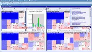 Deltek Vision Solution Overview | BCS ProSoft