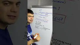 Art Boxing | Elephant Arena | Бокс без травм
