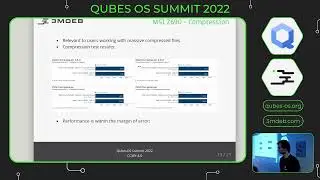 Qubes OS summit 2022: Day 2