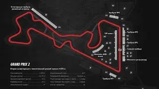 Гоночная Траектория - Трек День на Moscow Raceway