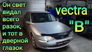 Он свет видал всего разок, и тот в дверной глазок. OPEL VECTRA 