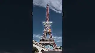 Оцениваю рандомные страны 1 часть 