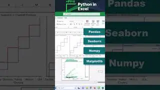 Python in Excel   Financial Analysis Dashboard using Python Part 1 