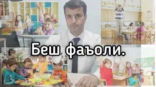 Ку́даки бешфаъол -гипперактивний