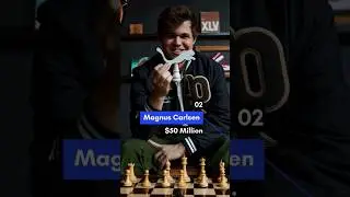 Top 10 Richest Chess Players in the World 🌎💰♟️#chess #top10 #millionaire #grandmaster #time2chess