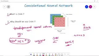 What is CNN Convolutional neural network | Why should we use CNN | Goeduhub