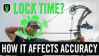 What is “LOCKTIME” and how it AFFECTS ACCURACY?